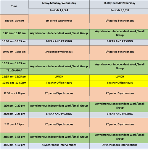 Distance Learning Schedule 